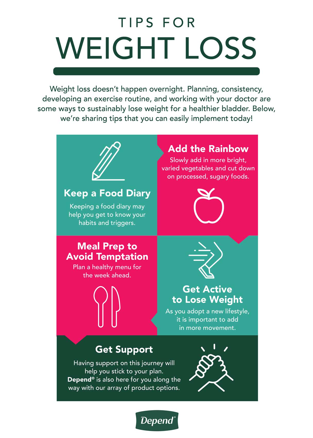 Tips for Weight Loss
